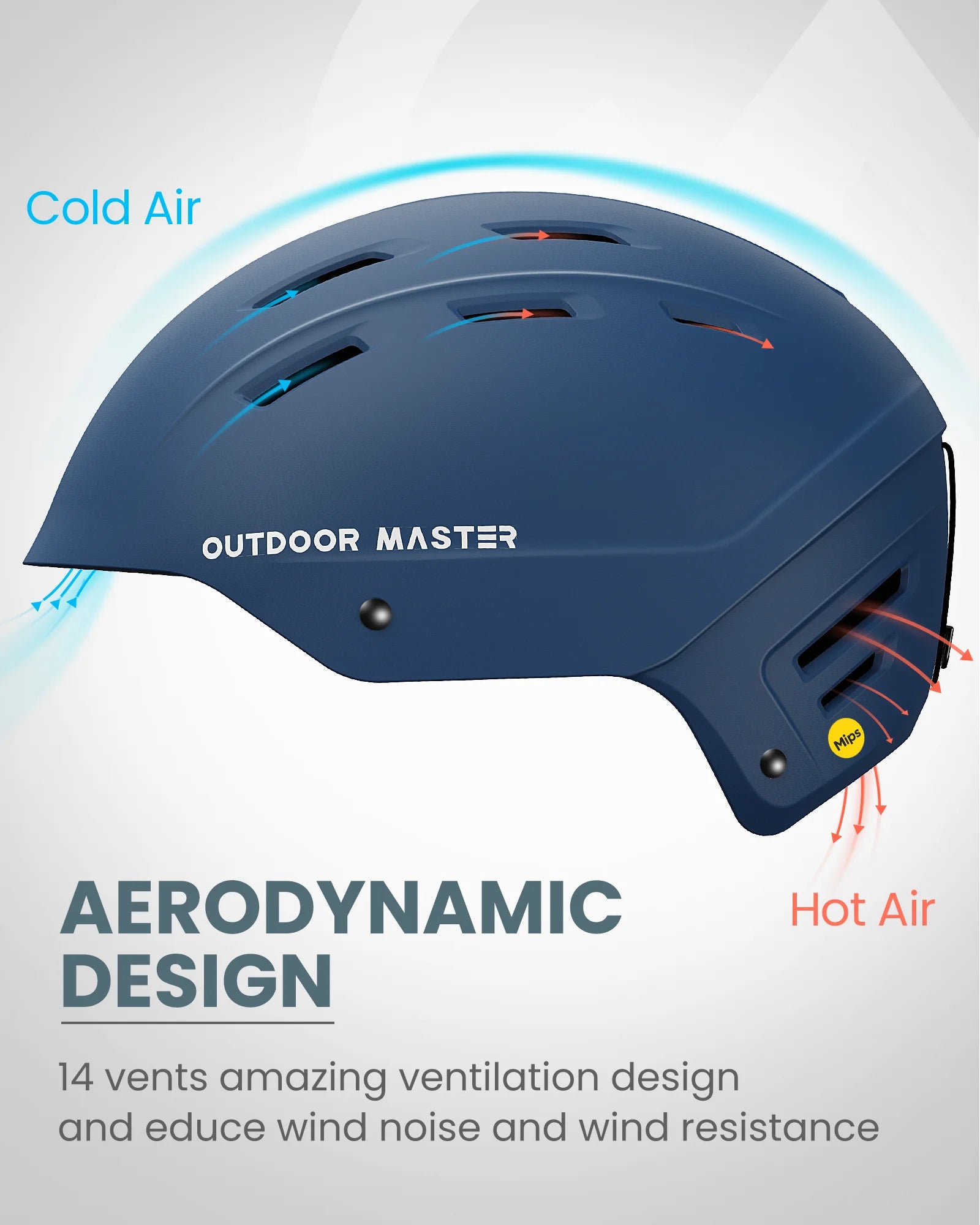 OutdoorMaster Wholesale CE Certificated Kelvin 2 Snowboard Mips Ski Helmet