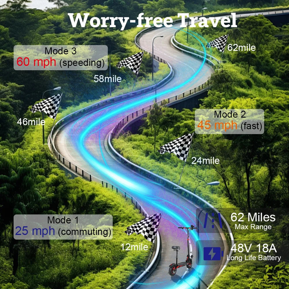 FREEBOY EU US  Adult Electric Scooter | EU US Warehouse | 11Inch 48V18AH Dual Suspension Folding E-Scooter