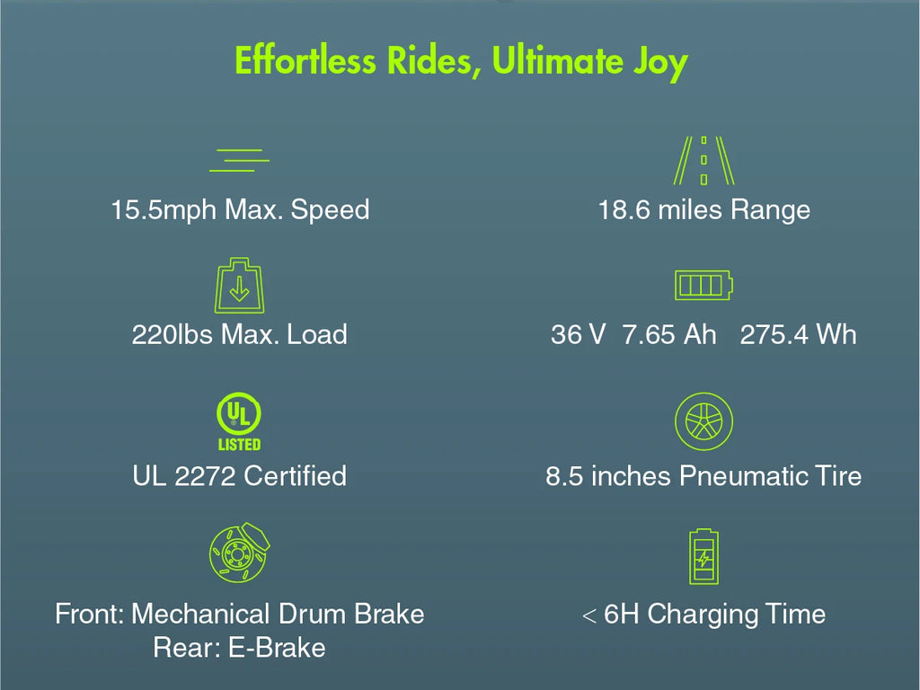 Europe Warehouse 9 Inch Powerful Escooter 25kmh Foldable E Scooter Wholesale Supplier Folding Electric Scooter